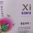 플루오린 | 자이스토리ㅡ 통합과학1 (3주차)