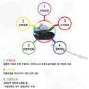 스워커 - 남동구 문화로 153 | 스워커
