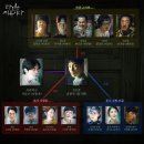 인물고시원