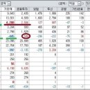 알파 인터내쇼날 네이버블로그
