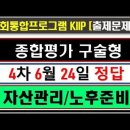 6월 4차 자산관리방법, 노후대책, 자유권, 사회권 침해 사례, 신조어 장단점 이미지