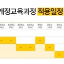 ㈜천재교과서 이미지