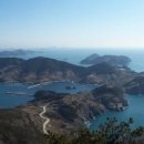 유동어촌체험마을 이미지