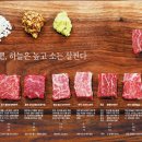 음미한우