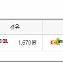 주암충전소순천방향 이미지