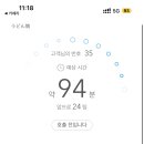 우동빈티지