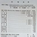 먹거리장터 이미지