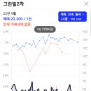 구암동207 이미지