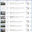 아람수학교습소 Daum카페