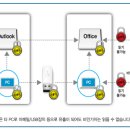 레이솔루션 이미지