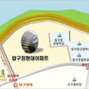 신화환경