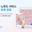 부동산