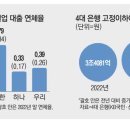 신한상회 이미지