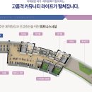 더두산스크린골프 이미지