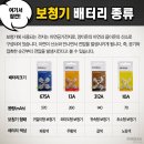 포낙보청기은평센터 이미지