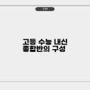 명문입시학원 네이버블로그