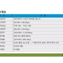 메디클래스 이미지