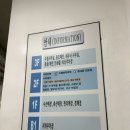 [서울/강서] 수협강서수산물도매시장 남도수산 (대방어/광어), 털보네 먹거리