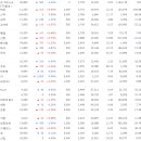 진원F&F