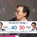 오늘자 JTBC 뉴스룸 부산시민 인터뷰 이미지