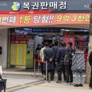 믿음복권 시사IN