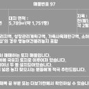 공주토지공인중개사사무소 이미지