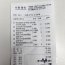 종합약국 | [왕솔약국 방문후기] 대일밴드 메디폼 종합감기약