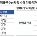 솔로몬컴퍼니 이미지