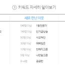 리비르 이미지