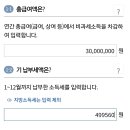 나 카드값 <b>연봉</b>보다 많이썼는데 연말정산 왜 뱉어내...