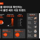 애드비빌딩 이미지