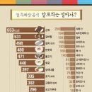 광운헬스 이미지