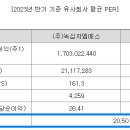유투에스 이미지