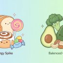 탄수화물 과다 섭취 시 생기는 신체 반응 이미지