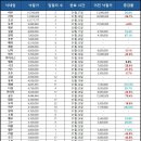 찌배모바일 이미지