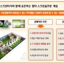 아이샷 골프 이미지