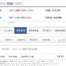 돈유3로 이미지