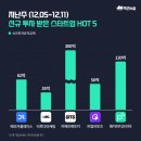 (주)메라키플레이스 이미지