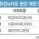 이문3 이미지