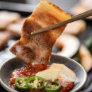 “고기 좋아하다 신장 망가질라”⋯우리가 몰랐던 단백질의 배신 이미지