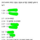 추측한거래 이미지