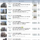 반월아이숲어린이집 이미지