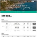동해안자전거길 | 동해안 자전거길 여행 가이드