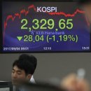 KEB하나은행 본점 이미지