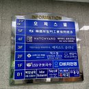 잠실 역세권 공유오피스 해치야드 방문기