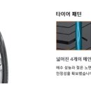 종합타이어할인매장 이미지