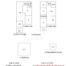 산양보건진료소 이미지