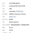 감당2 태양광발전소 이미지