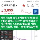 씨피시스템 이미지