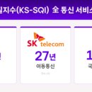 (주)수은항공여행사 투어코리아